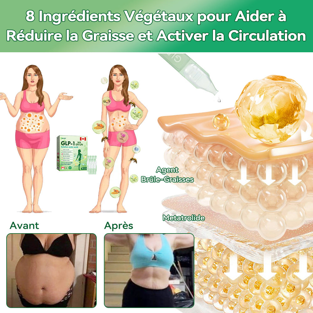Boutique officielle | 𝙃𝐻𝑉𝖡®🌿🌿𝐺𝐿𝑃-𝟏 SIX IN-ONE Solution de santé liquide oral (Juste une dose par jour, changements visibles en 7 jours) ✅ Pour l'obésité, la santé cardiovasculaire, le diabète, l'apnée du sommeil, les problèmes articulaires, et plus encore
