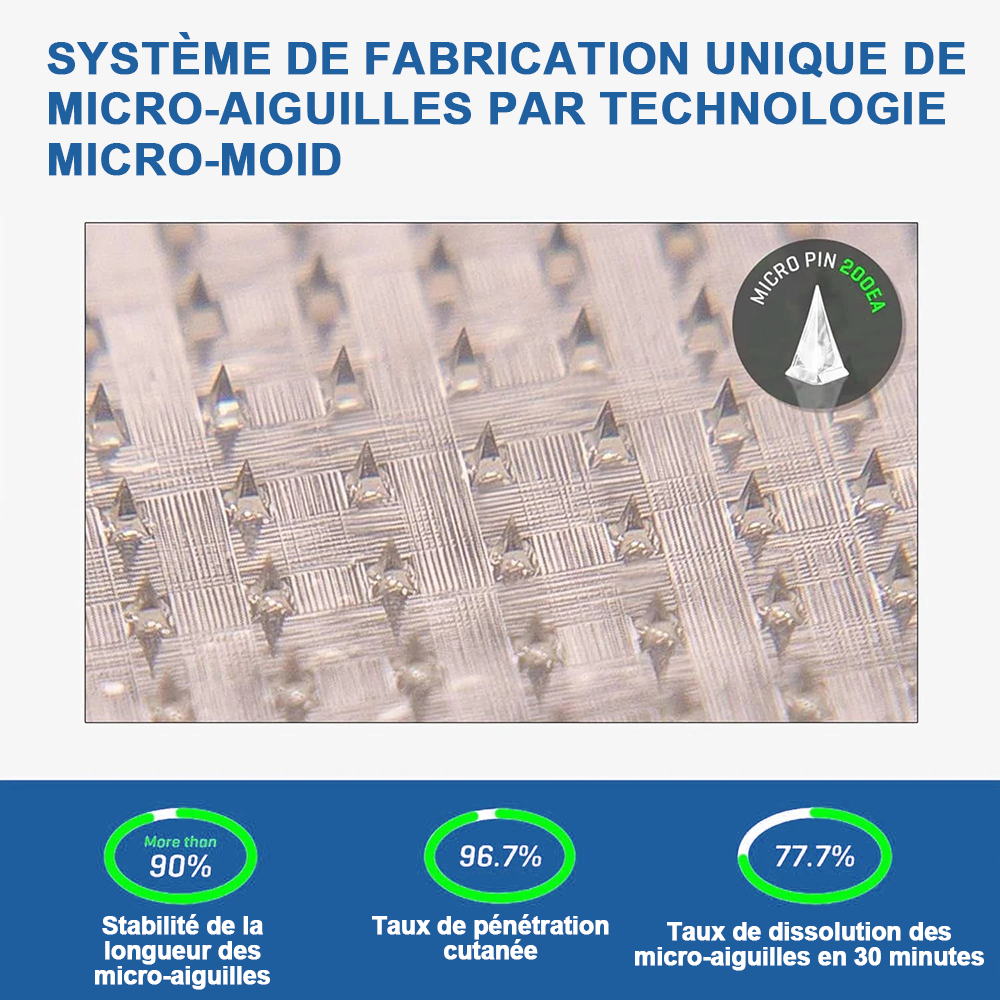 Il ne reste que 10 boîtes !⏰ Profitez d’une remise exclusive de 30 % !Recommandé par des endocrinologues : 4 à 6 boîtes pour stabiliser la perte de poids et éviter la reprise. Dernière chance avant l’an prochain !N’attendez plus !🔥