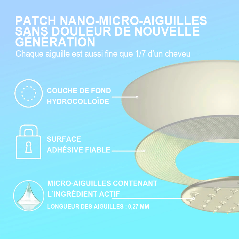Il ne reste que 10 boîtes !⏰ Profitez d’une remise exclusive de 30 % !Recommandé par des endocrinologues : 4 à 6 boîtes pour stabiliser la perte de poids et éviter la reprise. Dernière chance avant l’an prochain !N’attendez plus !🔥