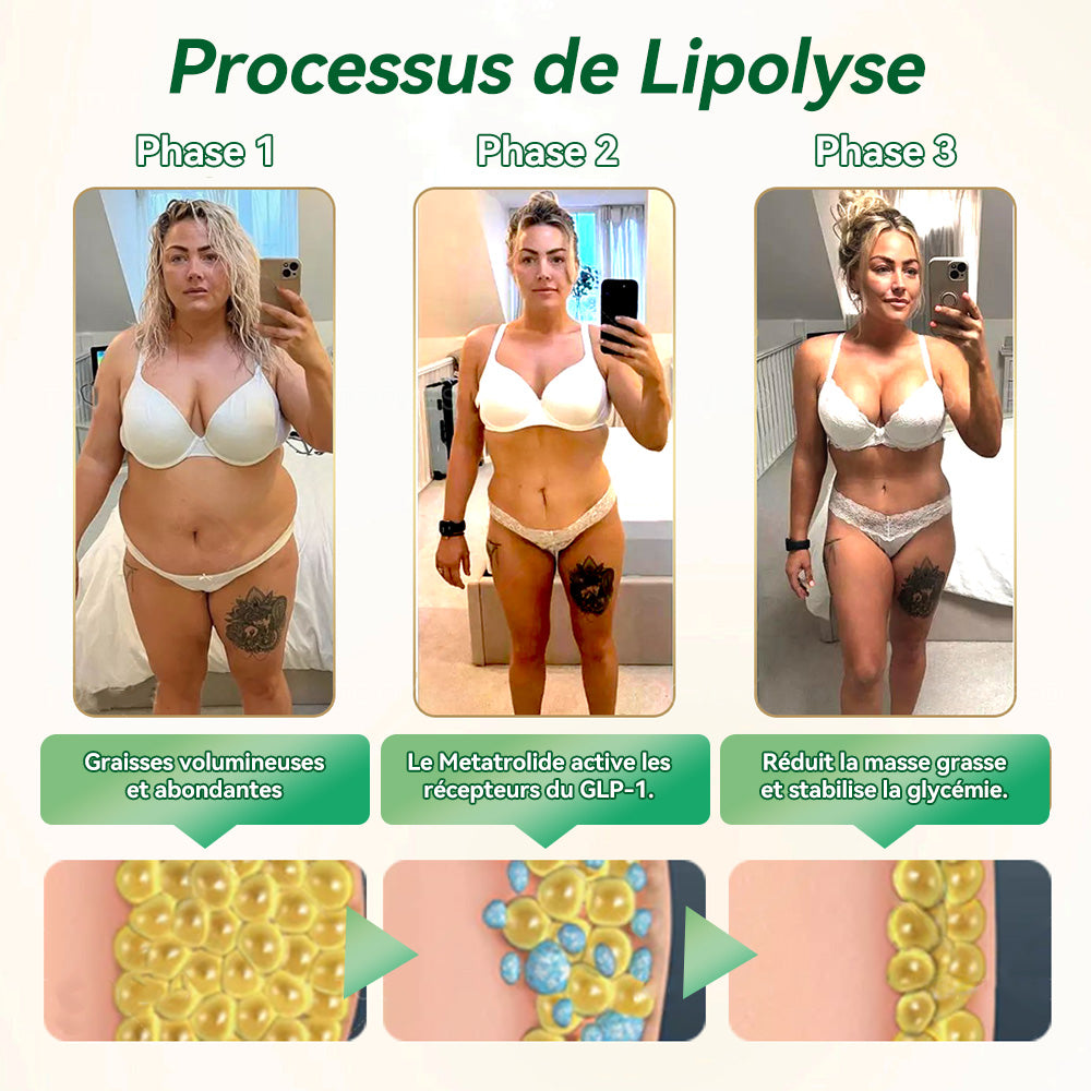 Boutique officielle | 𝙃𝐻𝑉𝖡®🌻🌻𝐺𝐿𝑃-𝟏 SIX IN-ONE Solution de santé liquide oral (Juste une dose par jour, changements visibles en 7 jours) ✅ Pour l'obésité, la santé cardiovasculaire, le diabète, l'apnée du sommeil, les problèmes articulaires, et plus encore