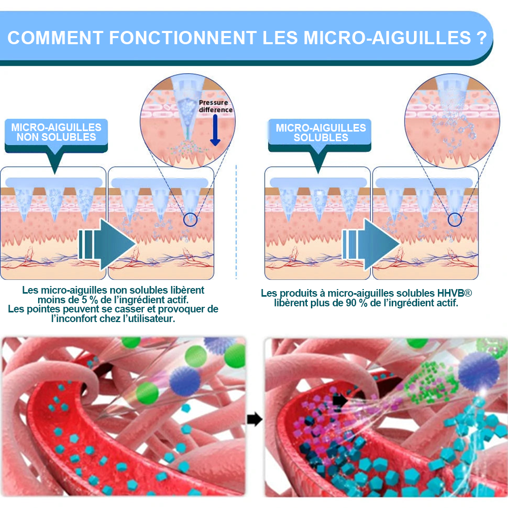 Il ne reste que 10 boîtes ！⏰ Profitez d’une remise exclusive de 30 % ！Recommandé par des endocrinologues : 4 à 6 boîtes pour stabiliser la perte de poids et éviter la reprise. Dernière chance avant l’an prochain ！N’attendez plus ！🔥